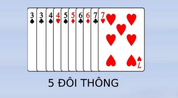 5 Đôi Thông Chặt Được Gì? Luật Đánh Bài Tiến Lên Cho Tân Thủ